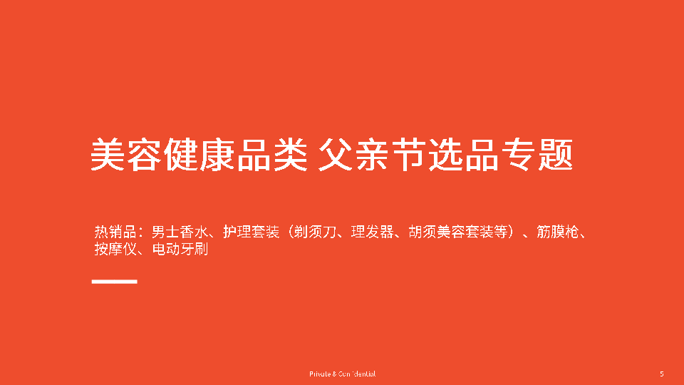 2025年父亲节专题选品参考